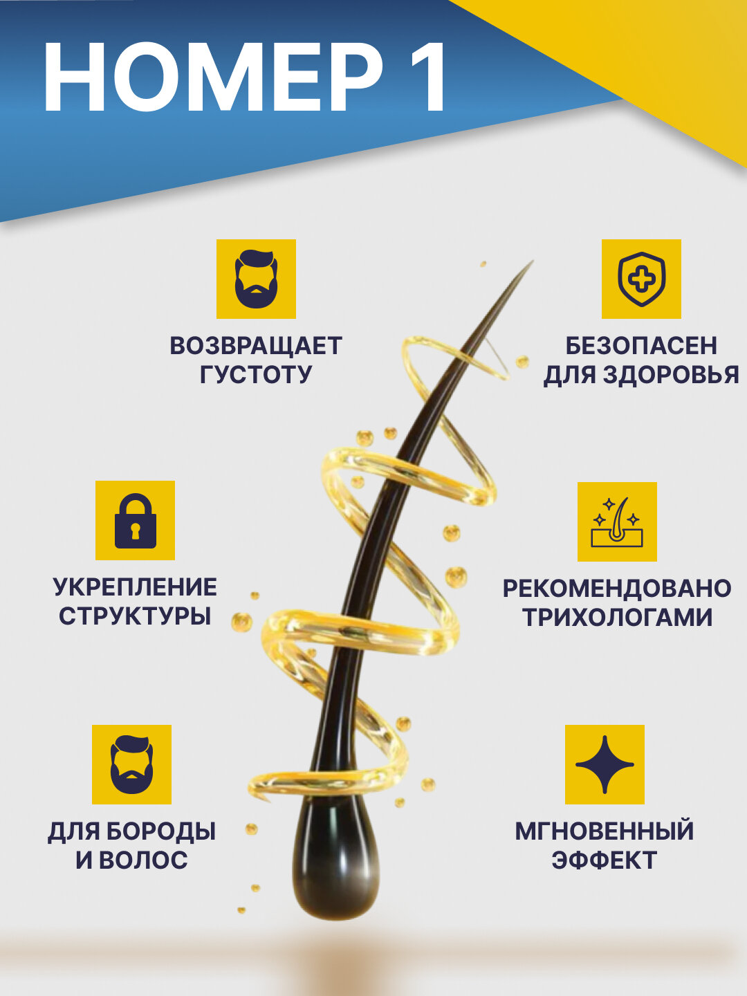 Миноксидил для роста бороды и волос Minoxidil 5%, 50 мл - Синий — фото 1