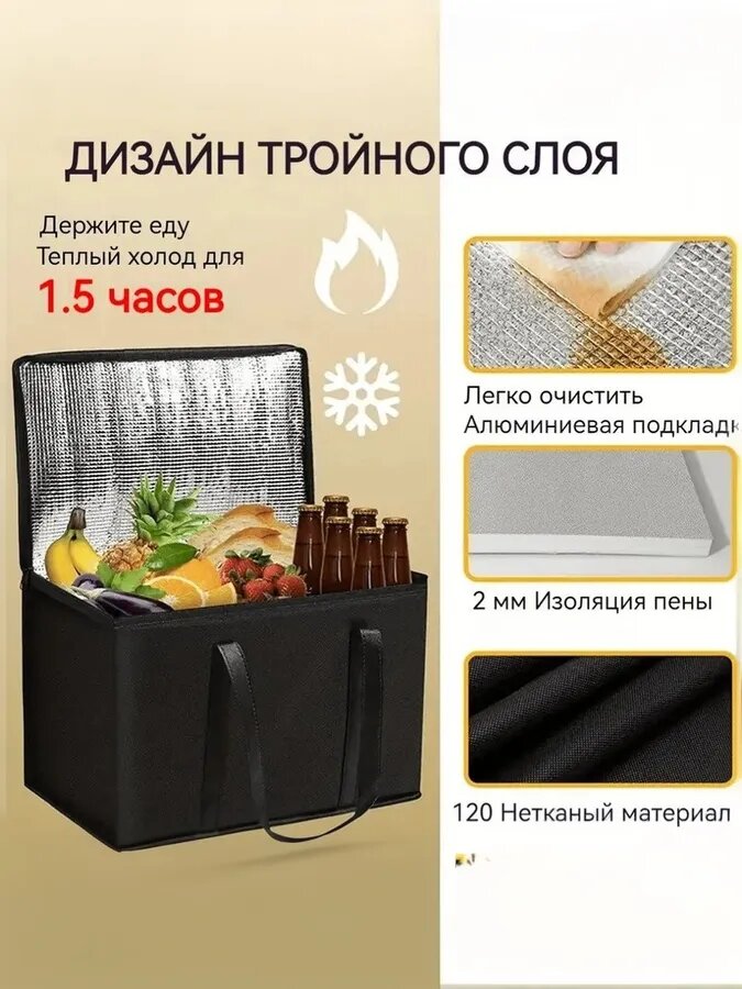 Термосумка — фото 1
