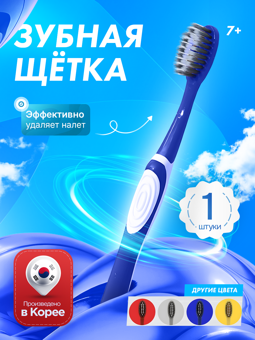 2080 Super Clean — сверхмягкая, ультратонкая зубная щётка 0.01 мм