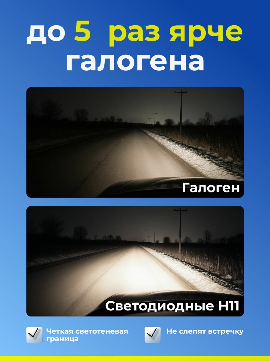 Лампы LED H8/H9/H11/H16 светодиодные, яркие для легковых и грузовых автомобилей / 100W, набор 2 штуки, белый свет — фото 1