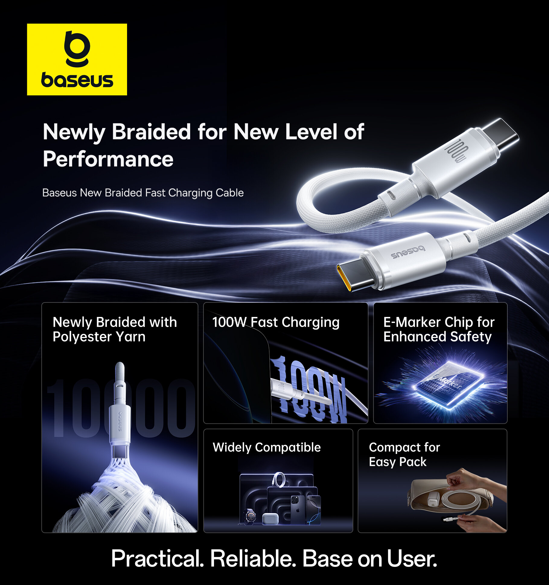 Кабель Baseus Braided 100W USB-C to USB-C "быстрая зарядка" (E0426V02) 2 метра, белый — фото 1