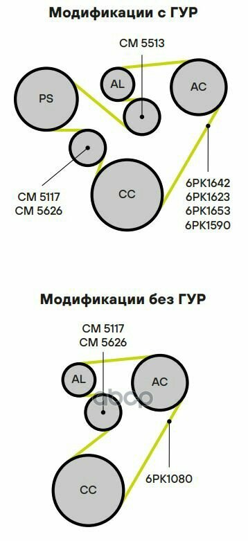Ролик приводного ремня Trialli арт. CM5117 — фото 1