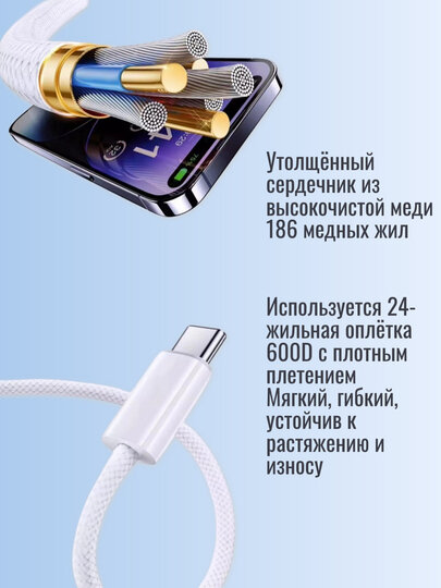 Кабель Type-C → Type-C 66W power delivery, быстрая зарядка, плетёный, iPhone/Android, PD — фото 1