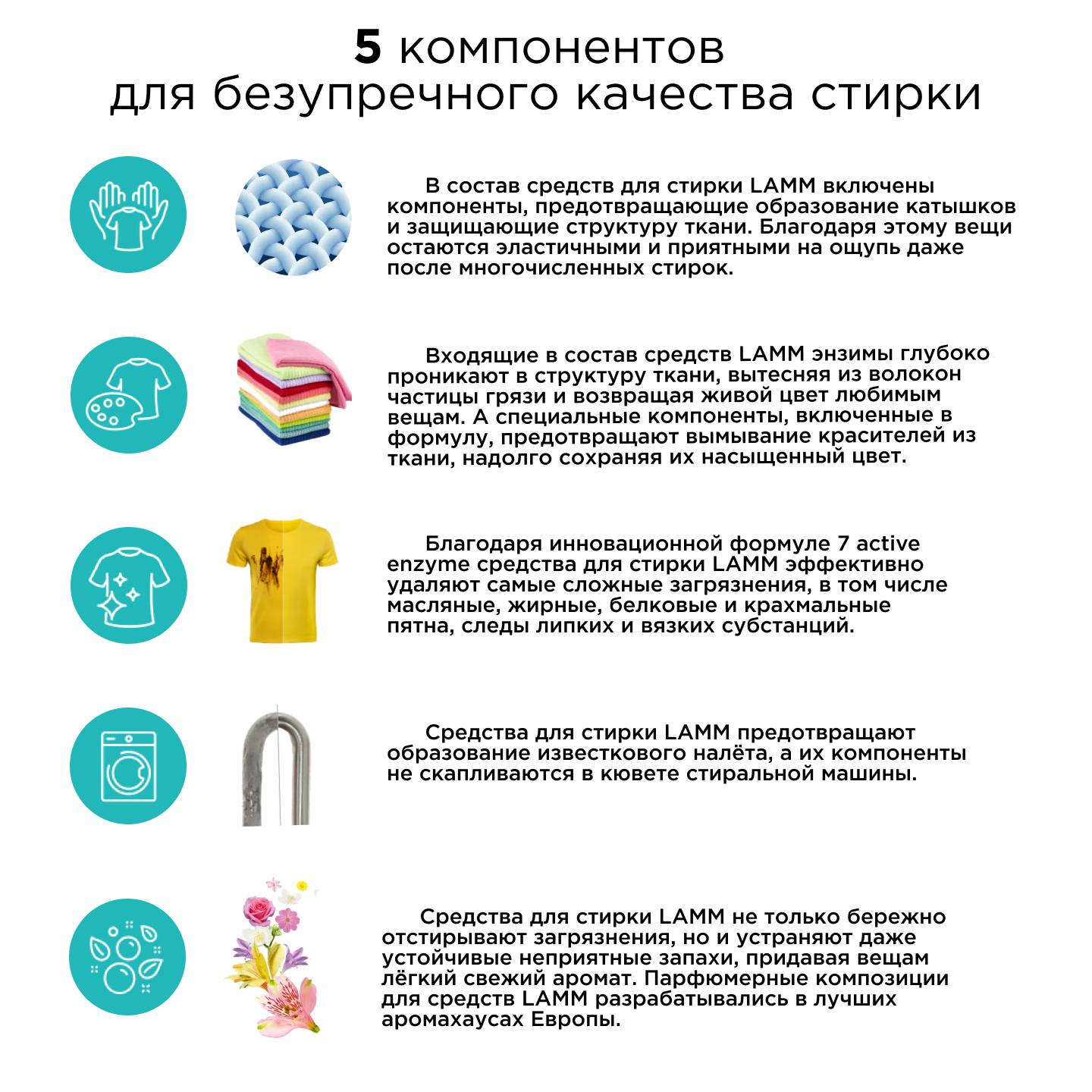 Гель для стирки Lamm Color, для цветного белья, биоразлагаемый, для стиральных машин, 5 л — фото 1