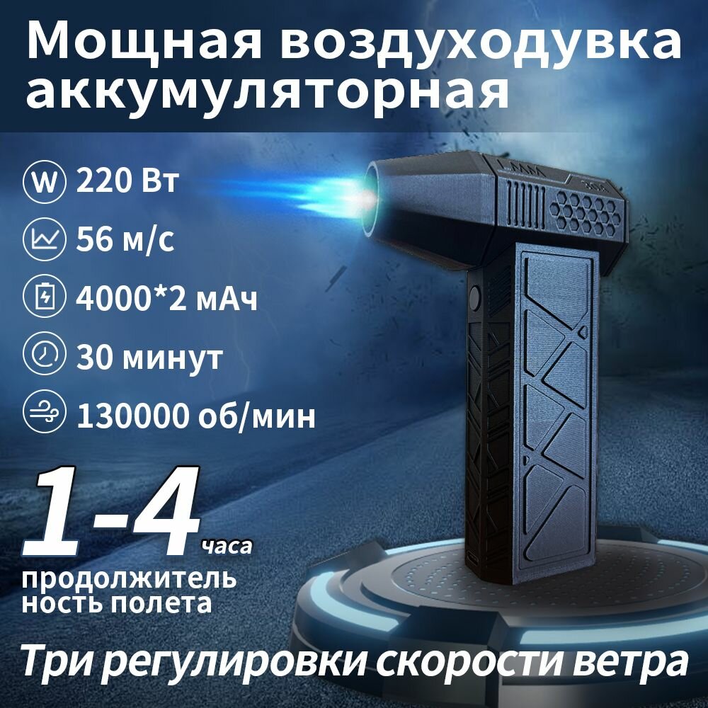 Воздуходувка портативная/ воздуходувка аккумуляторная мощная/ турбовентилятор