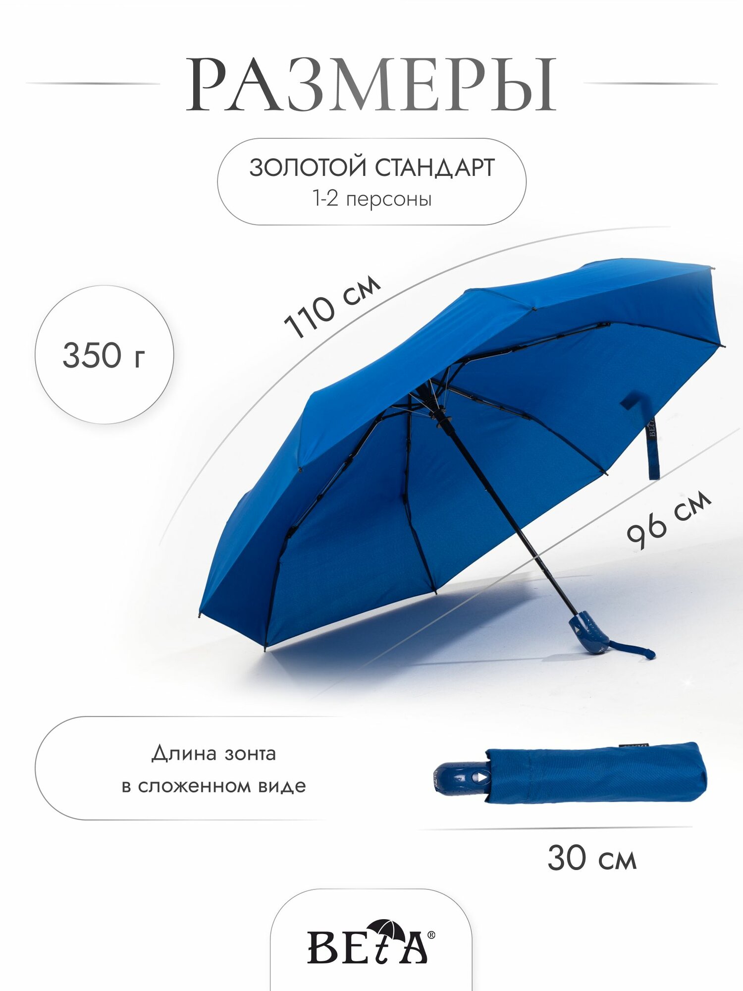 Мини-зонт GALAXY OF UMBRELLAS, синий — фото 1