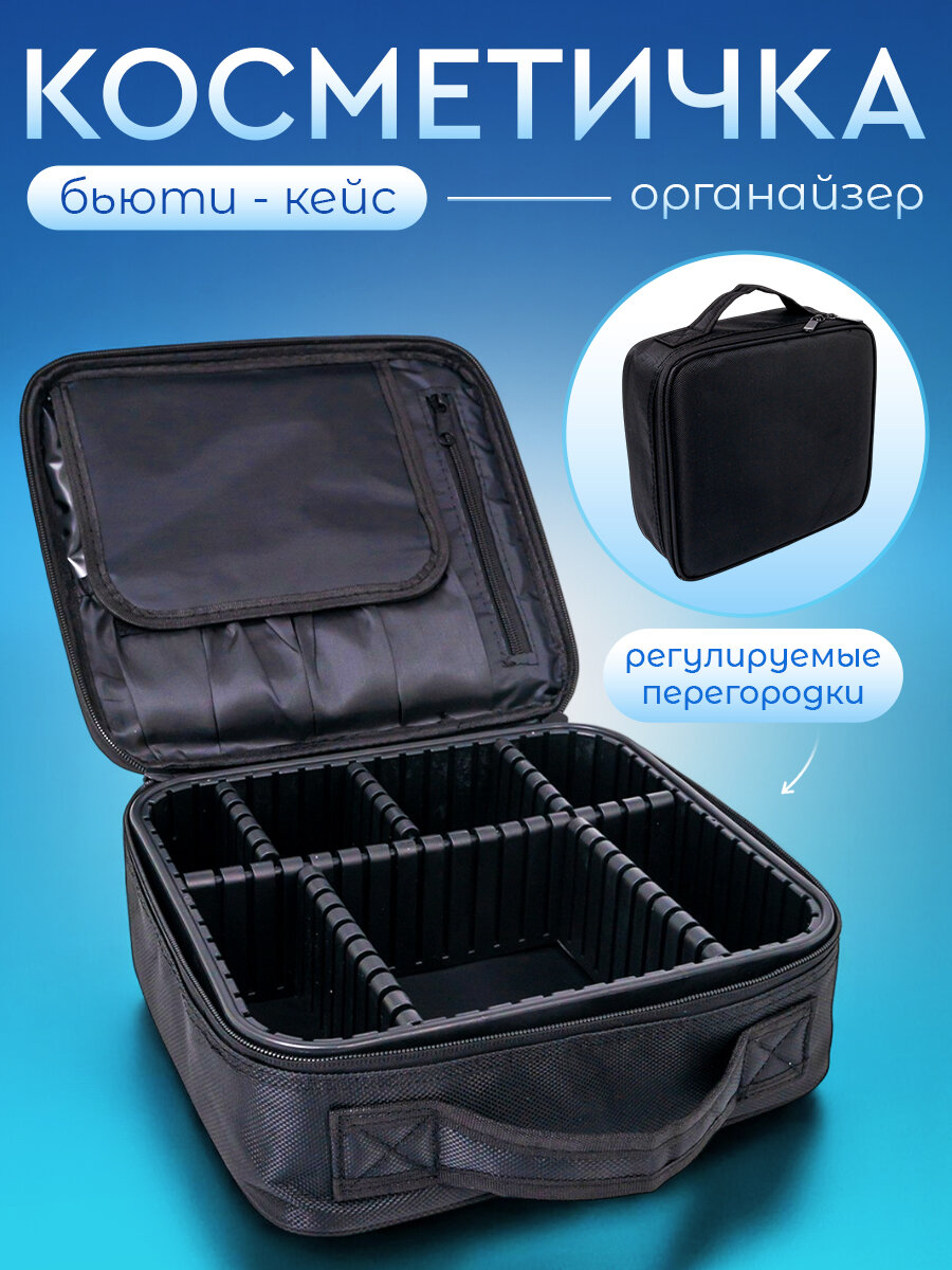 Косметичка Микрос. Территория праздника