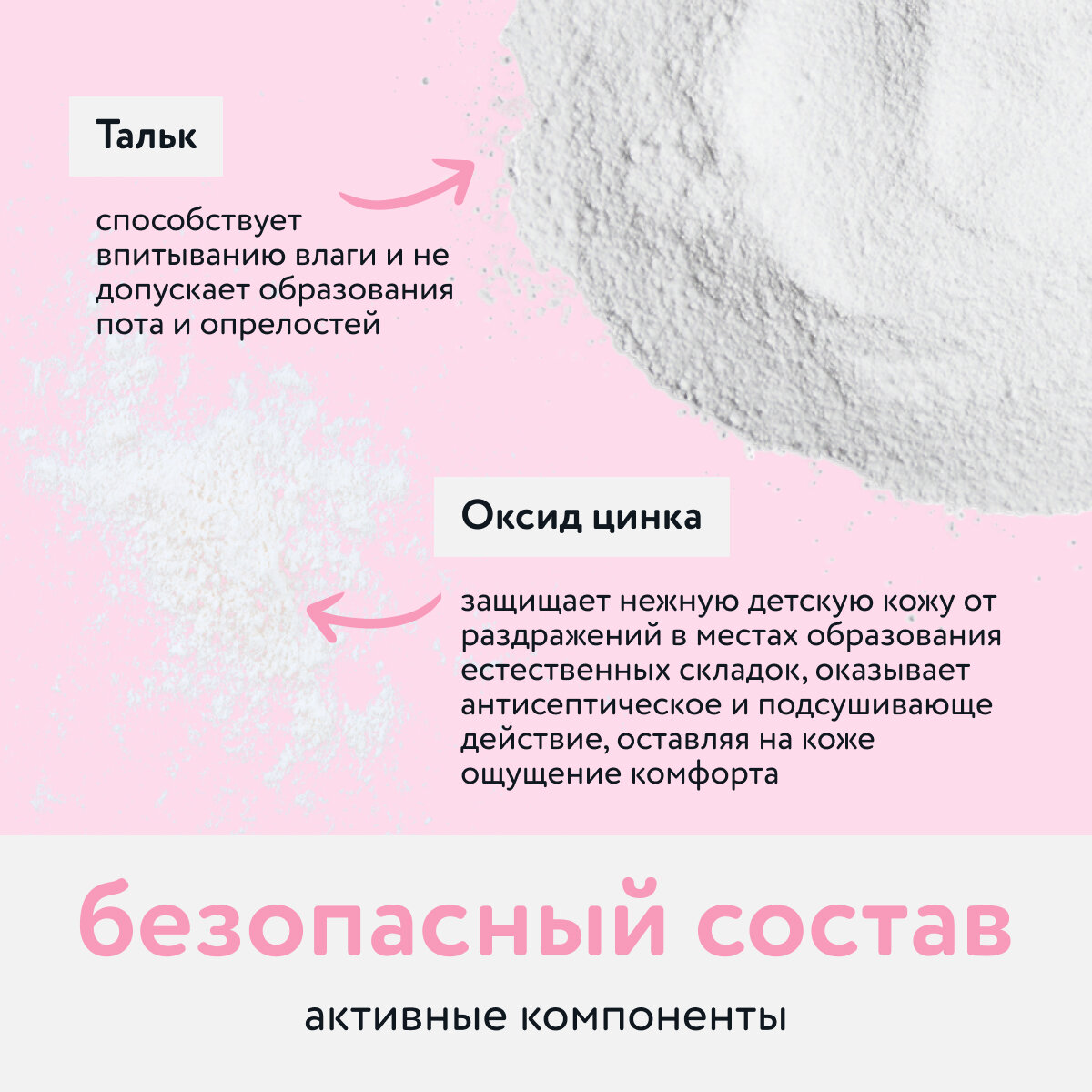 Присыпка детская LULU для новорожденных с цинком, тальк от опрелостей, покраснений, раздражения под подгузник, 100 г. — фото 1