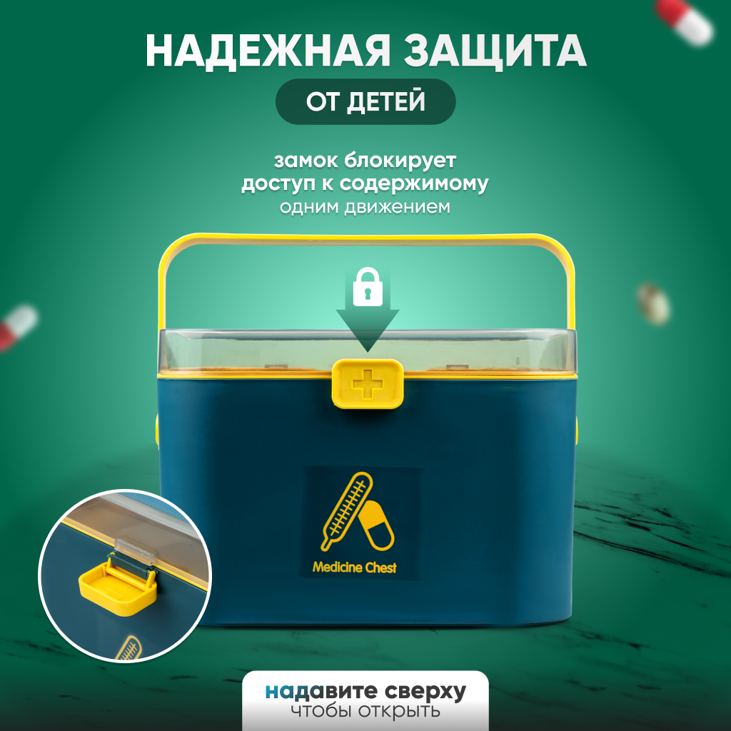 Изображение Аптечка домашняя автомобильная дорожная Solmax, контейнер органайзер для хранения лекарств