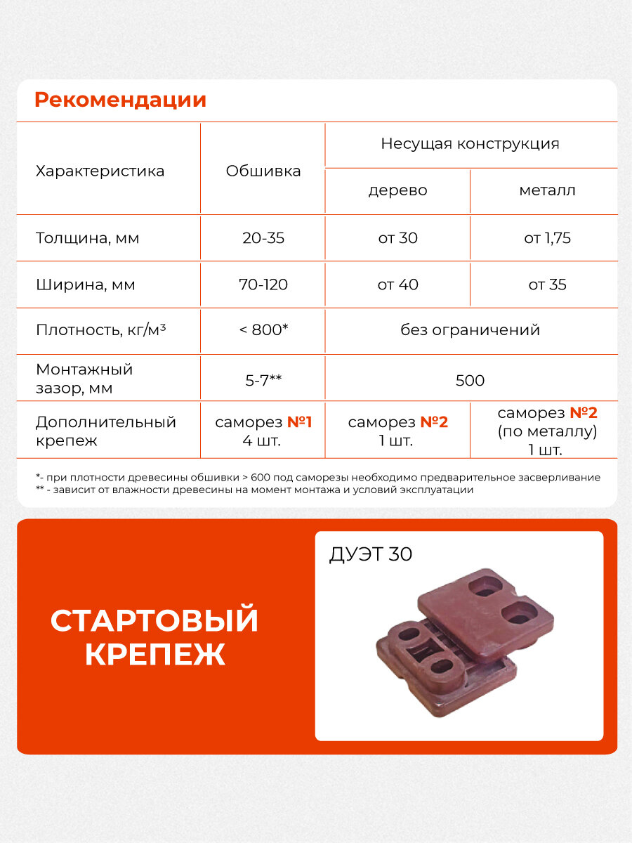 Скрытый крепеж Гвозdeck (Гвоздек) Дуэт 70, 400 пар — фото 1