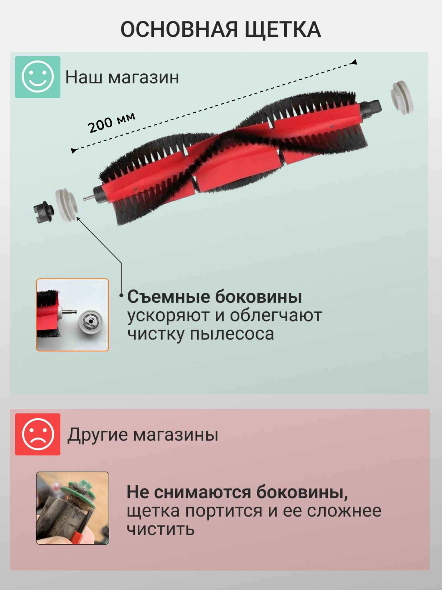 Аксессуары И Комплектующие К Роботам И Игрушкам Xiaomi Набор фильтров и аксессуаров для робота пылесоса Xiaomi Robot Vacuum Mop, 1С и Dreame F9, SKV4073CN STYTJ01ZHM BHR5056EU