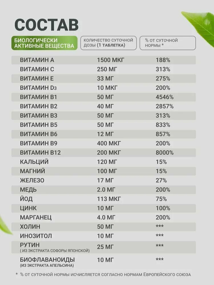 Изображение Витаминно-минеральный комплекс / BioTechUSA Vitabolic / 30 таблеток