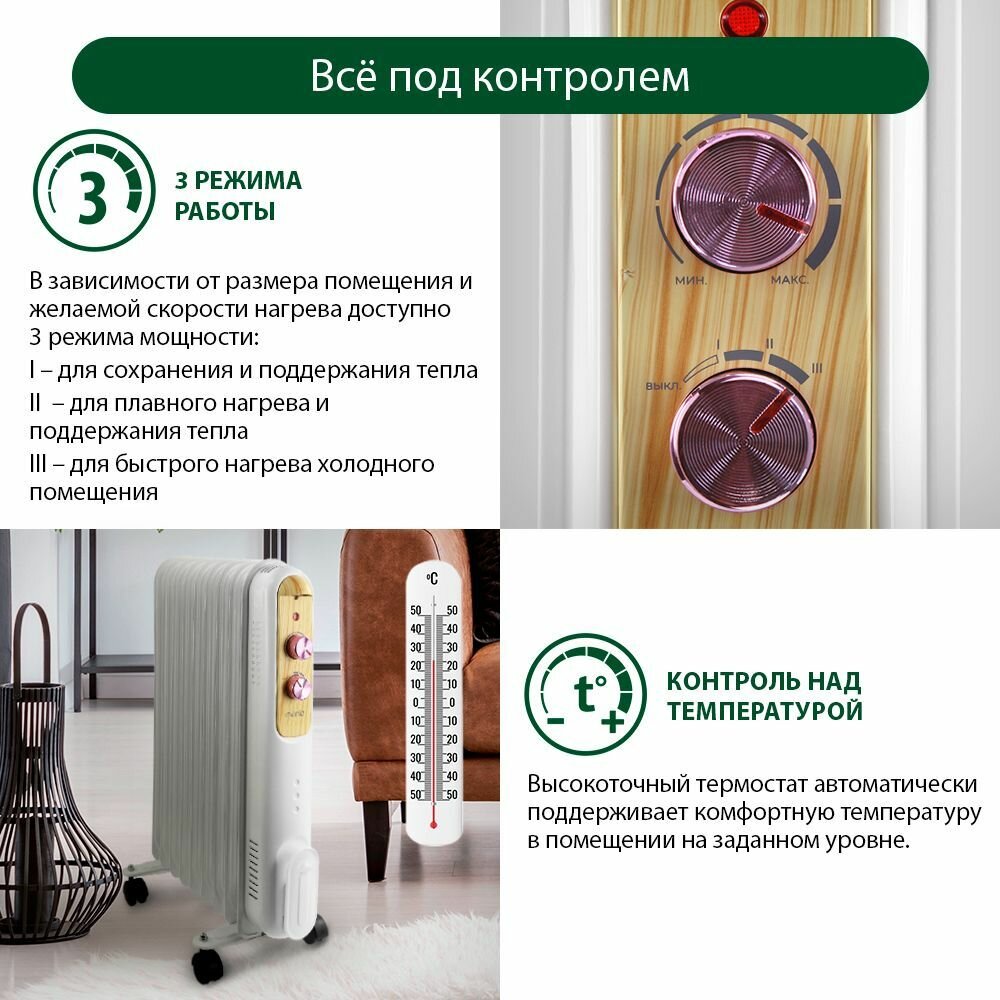 Масляные Радиаторы Обогреватель