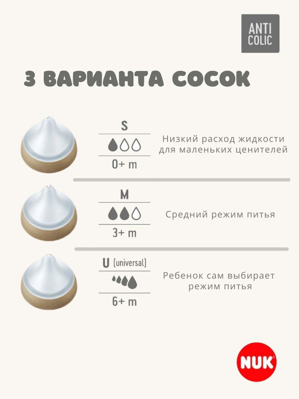 NUK PERFECT MATCH соска для бутылочки силиконовая с отверстием S, 0+, 2 шт — фото 1