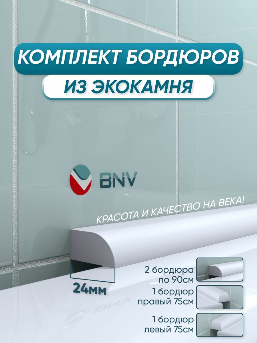 Комплект акриловых бордюров для ванной ПШ24 (4шт) белый цвет глянцевая поверхность