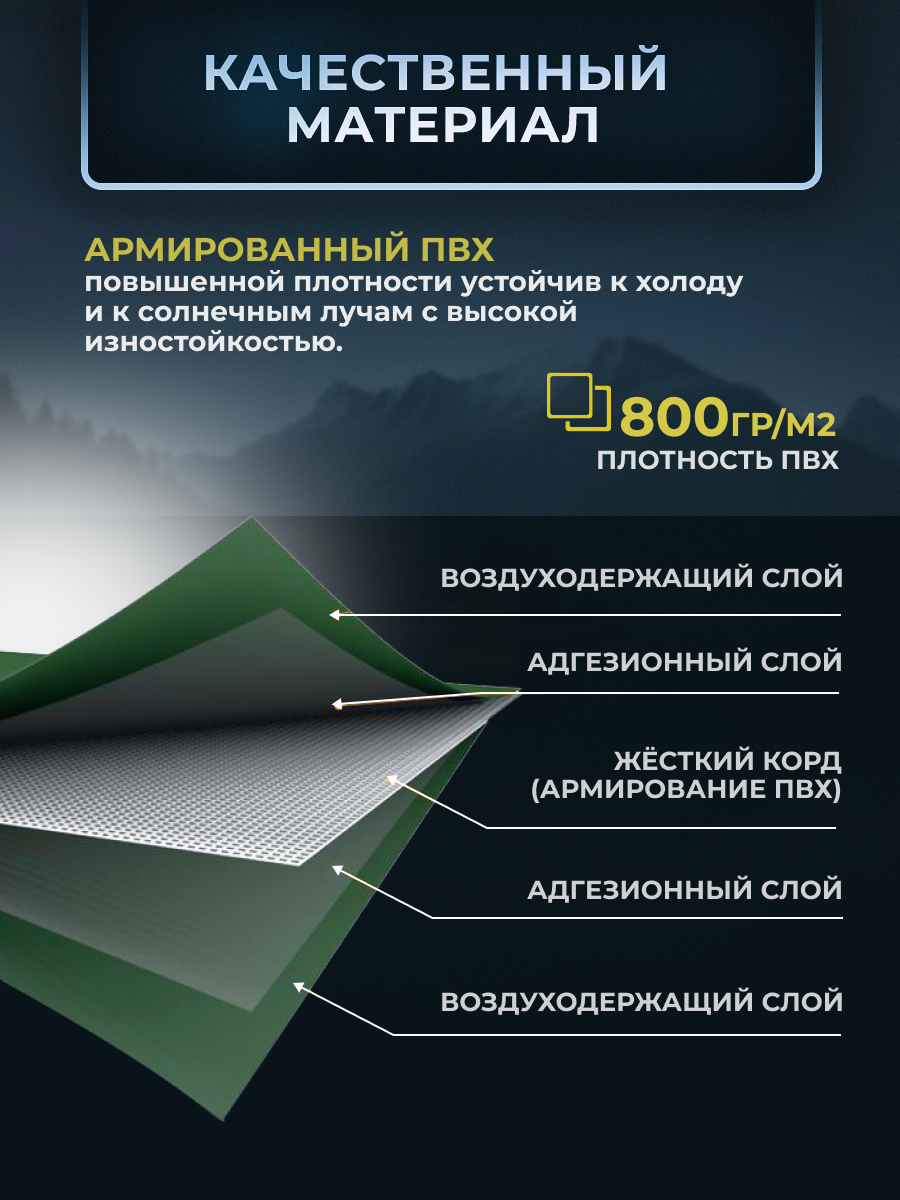 Лодка ПВХ под мотор надувная двухместная гребная для рыбалки Magnum PRO 260 зелёная — фото 1