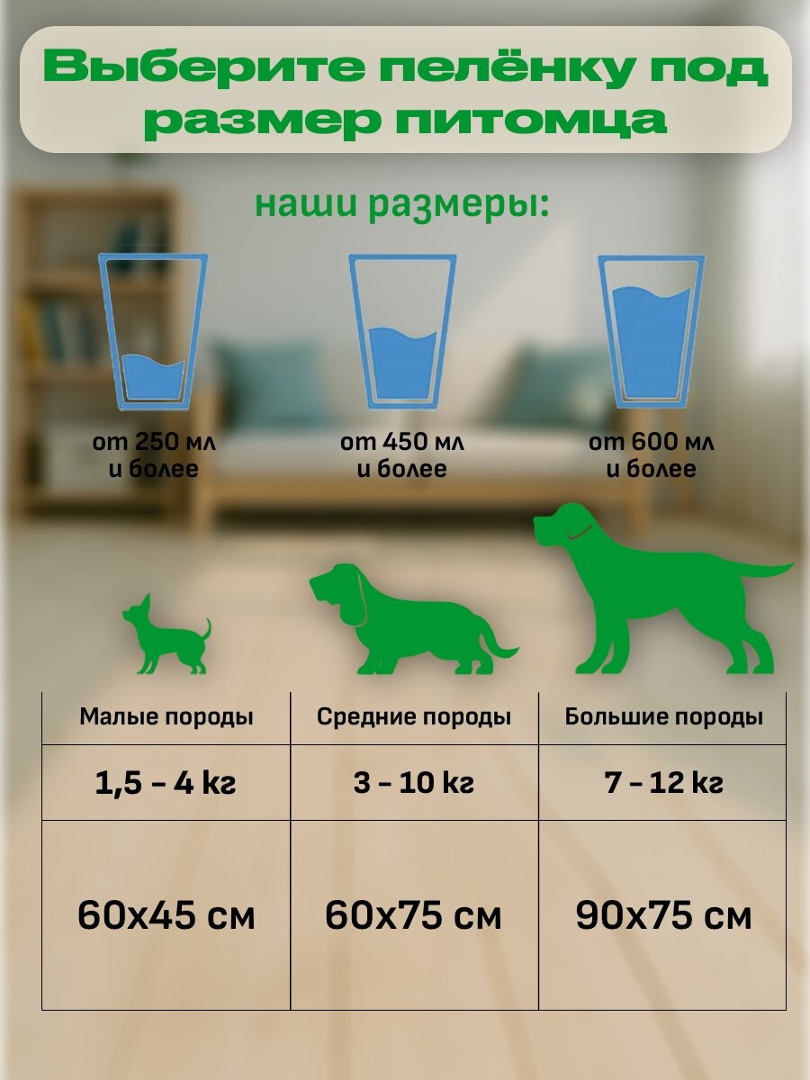 Пеленка многоразовая DRY для животных, для кошек и собак, 60х45 см — фото 1
