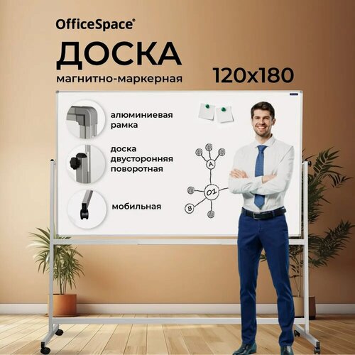 Изображение товара Доска для заметок OfficeSpace, магнитно маркерная, белая, на роликах, 120 см x 180 см