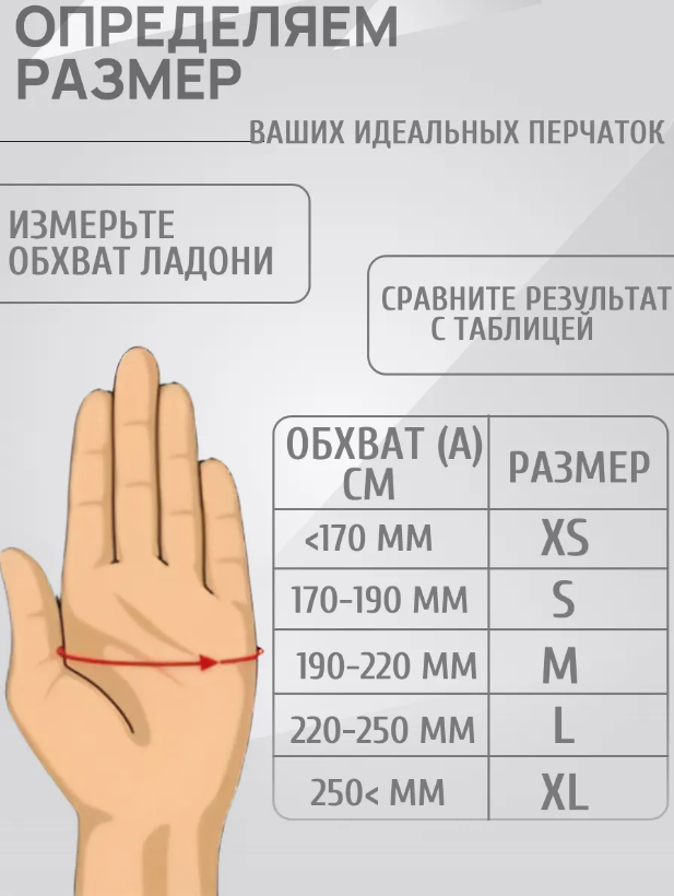 Перчатки Медицинские Перчатки медицинские нитриловые смотровые SunViv ZN316, 50 пар/100 штук, Розовый, размер M