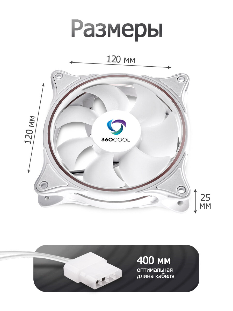 Вентилятор для корпуса ПК (кулер) 120мм подсветка FRGB, подключение к блоку питания MOLEX (4-pin), 360COOL, 3шт, белый — фото 1