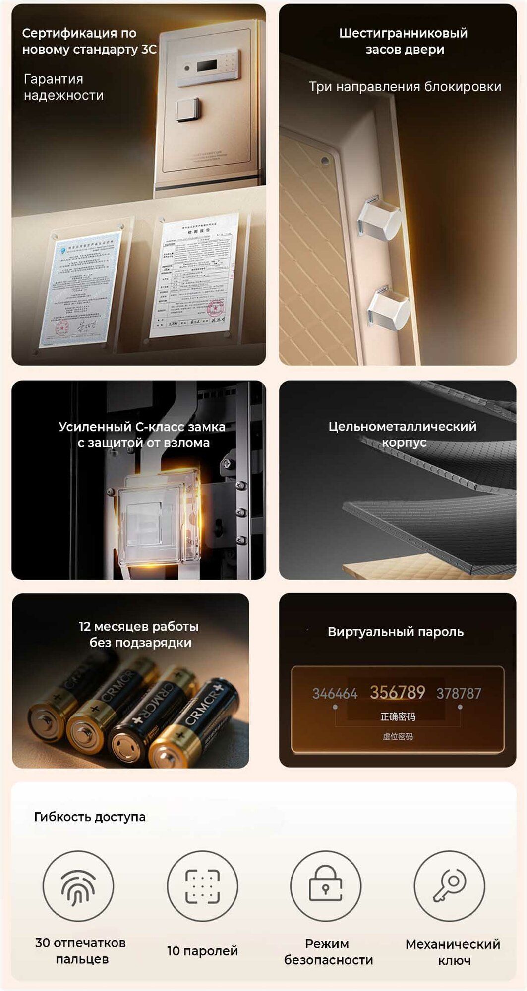 Голосовое управление Умным сейфом Xiaomi через Яндекс.Станцию с Алисой на русском языке