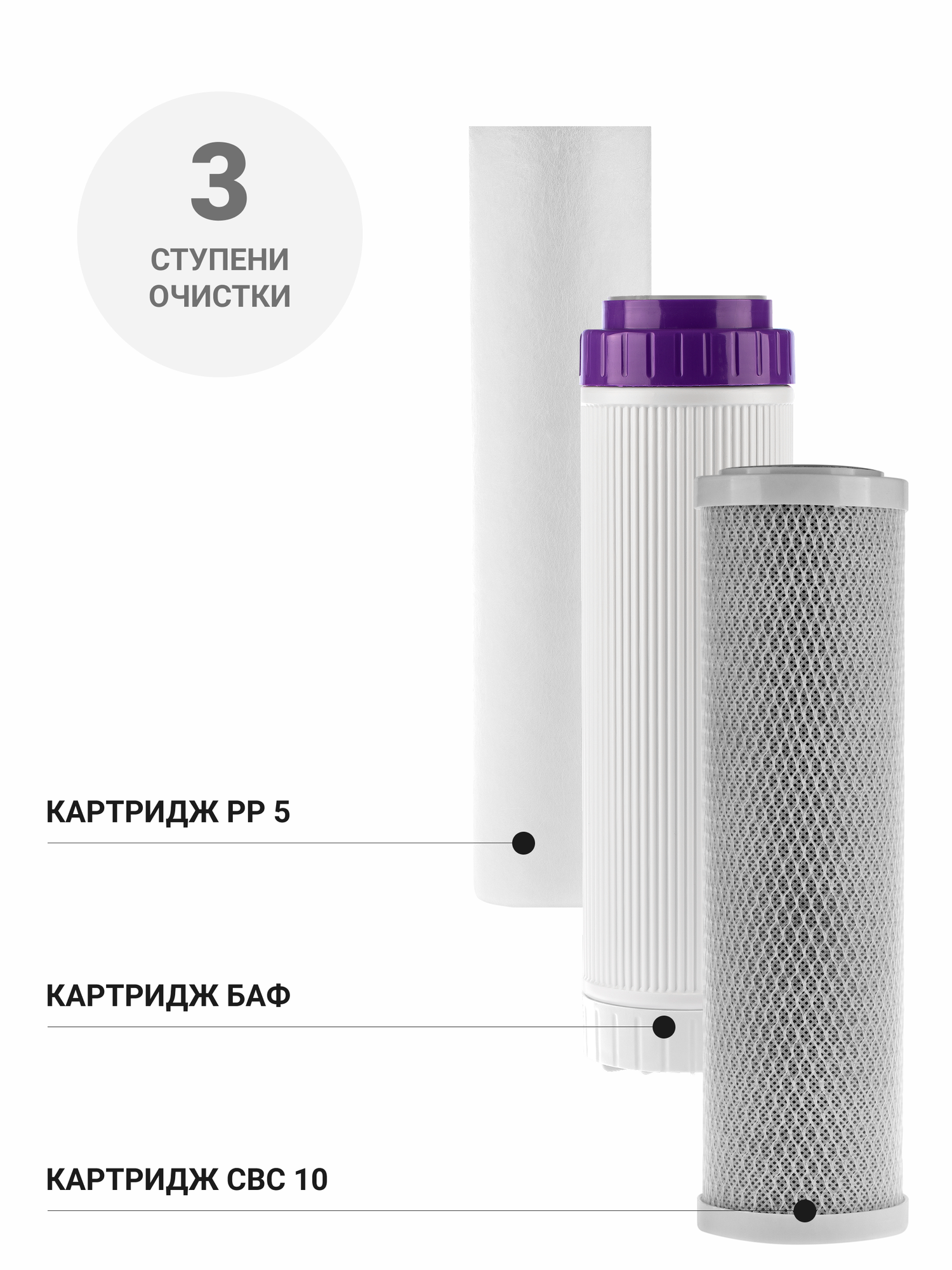 Водоочиститель ГЕЙЗЕР Стандарт, белый [19062] - фото №5