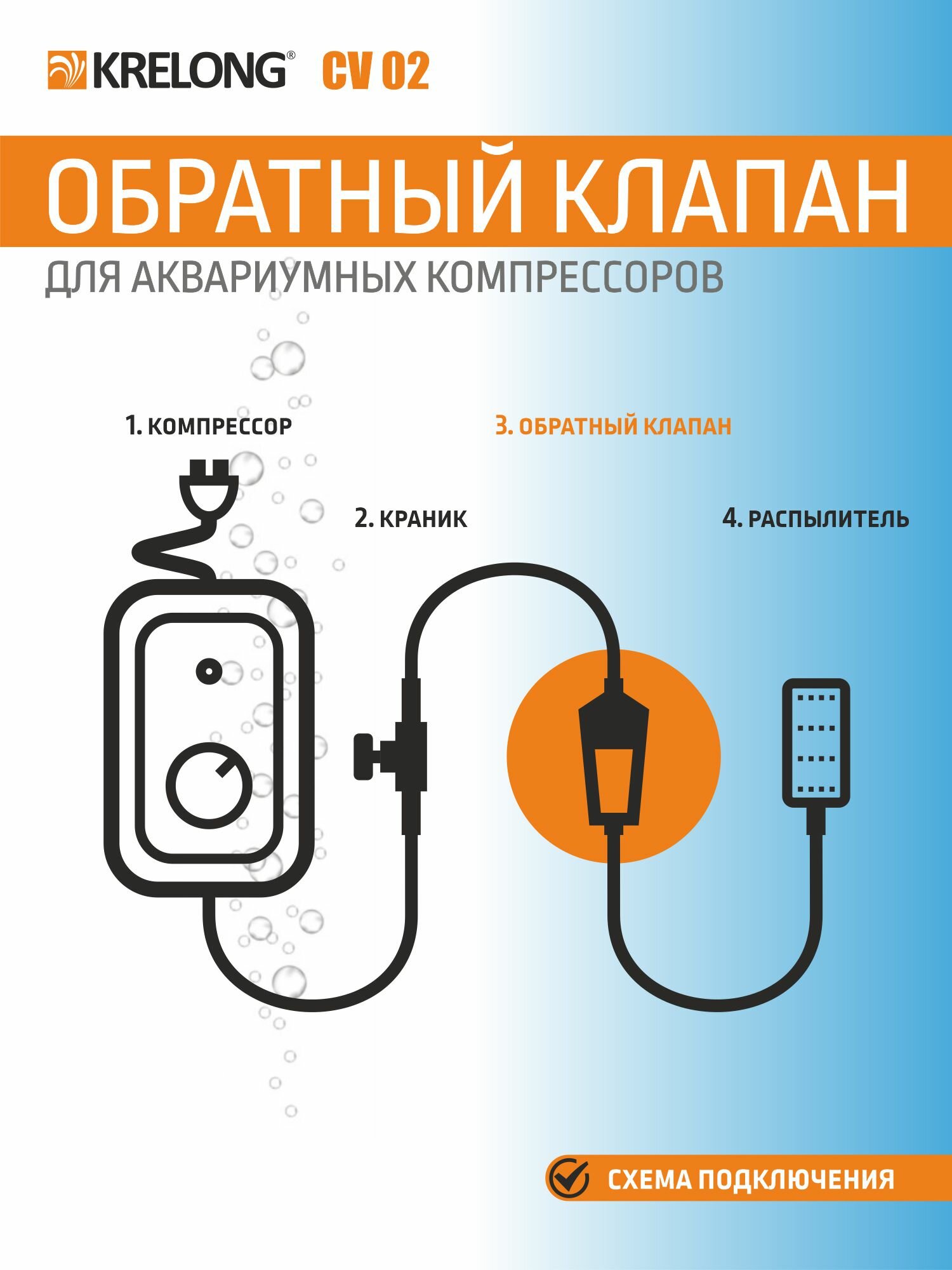 Krelong CV02 - обратный клапан для воздушных аквариумных компрессоров — фото 1