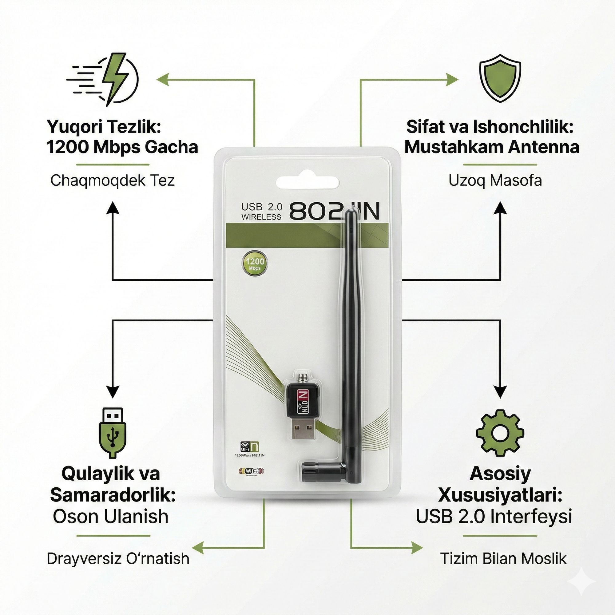 Wi-Fi USB адаптер 802.11n, USB 2.0, до 1200 Мбит/с, внешняя High Gain антенна, для ПК и ноутбуков