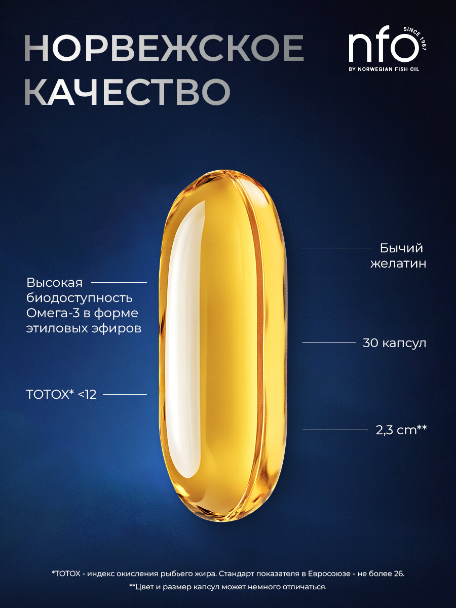 NFO Омега-3 Форте для детей и взрослых, 30 капсул по 1384 мг/Поддержка сердца и сосудов/ Норвегия — фото 1
