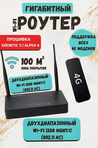 Изображение товара Роутер ZTE ZXHN H198A Мегафон FR1000-2 на прошивке Keenetic 5.1 Alpha 6