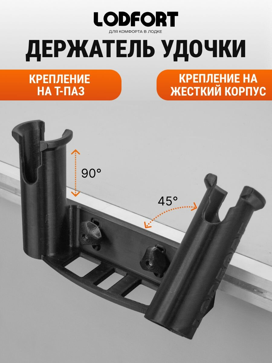 Двойной держатель удочки на т-паз и жесткий корпус от LODFORT