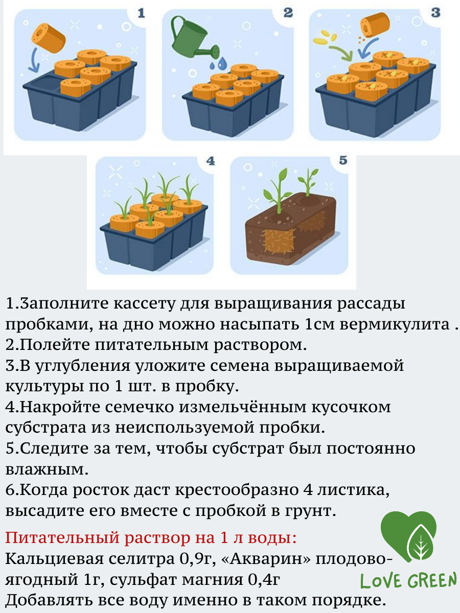 Проращиватели Семян Минераловатные пробки 100шт 22-28мм из агроваты для выращивания рассады, укоренения черенков, проращивания семян , гидропоники.