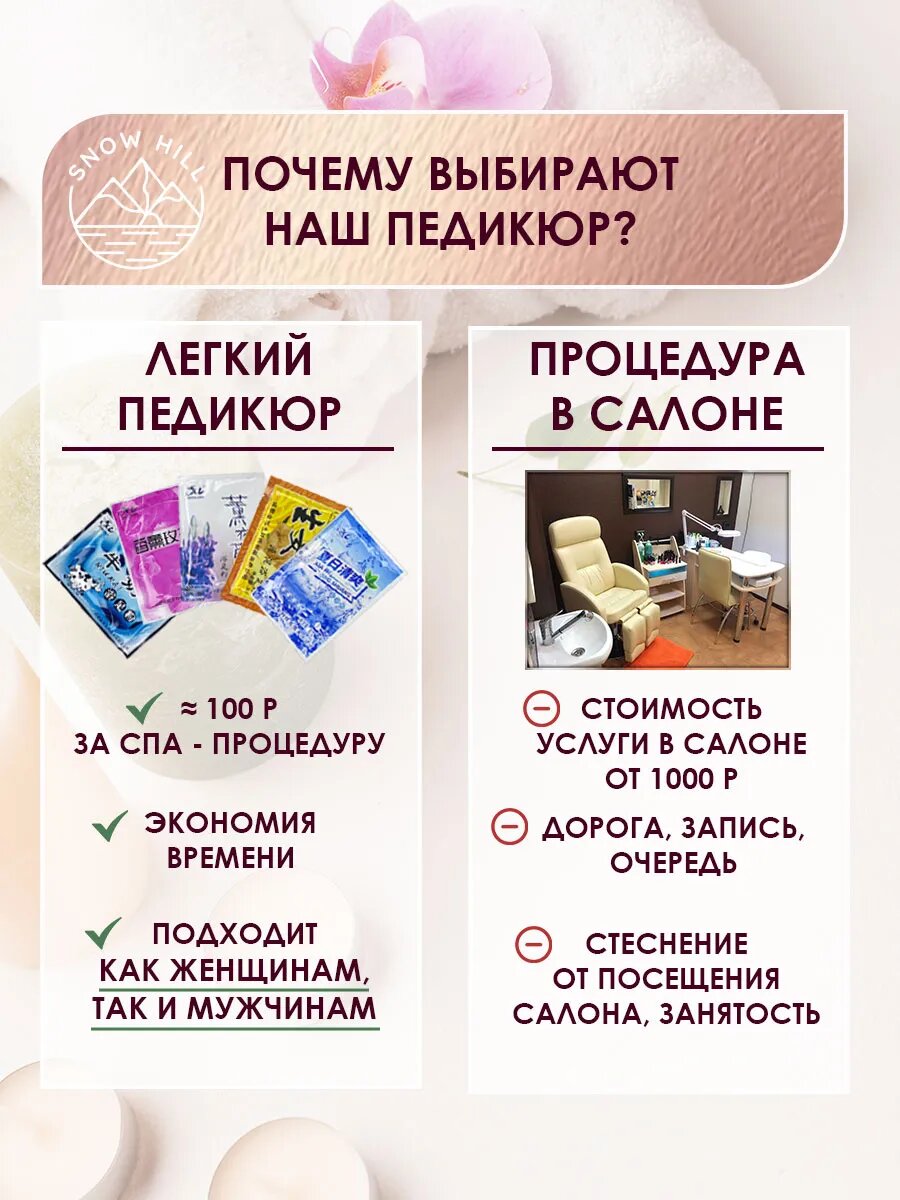 Ваночка для ног педикюр-желе с кератолитиком подарочный набор 5 штук — фото 1