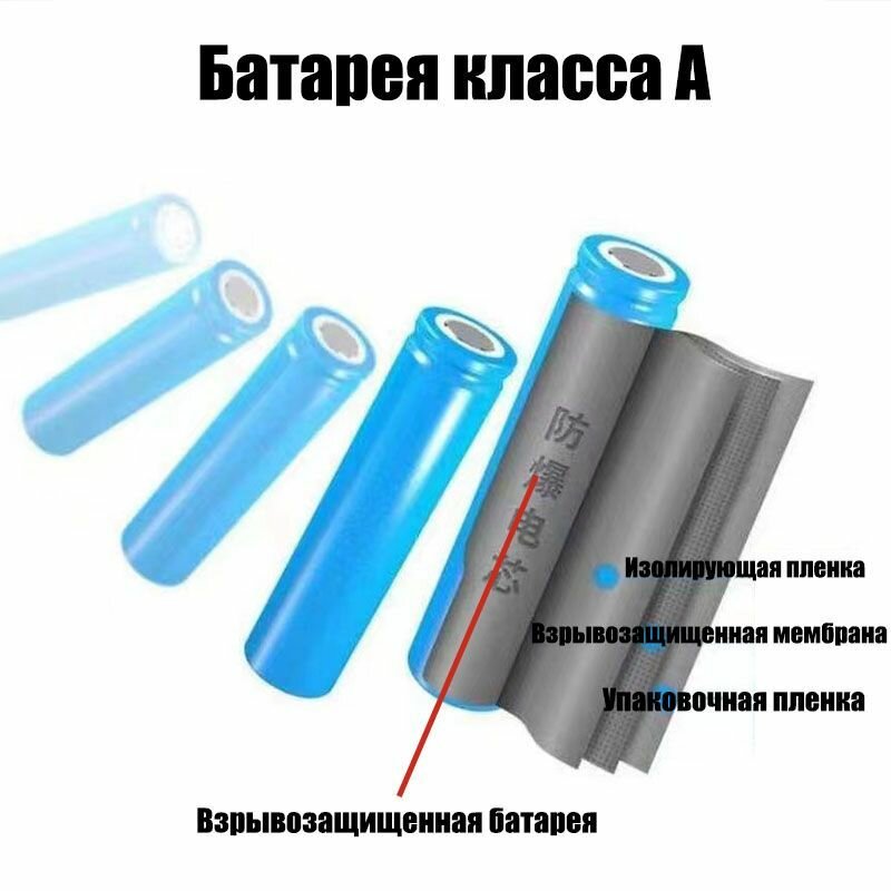 Бокс для батареек/аккумуляторов
