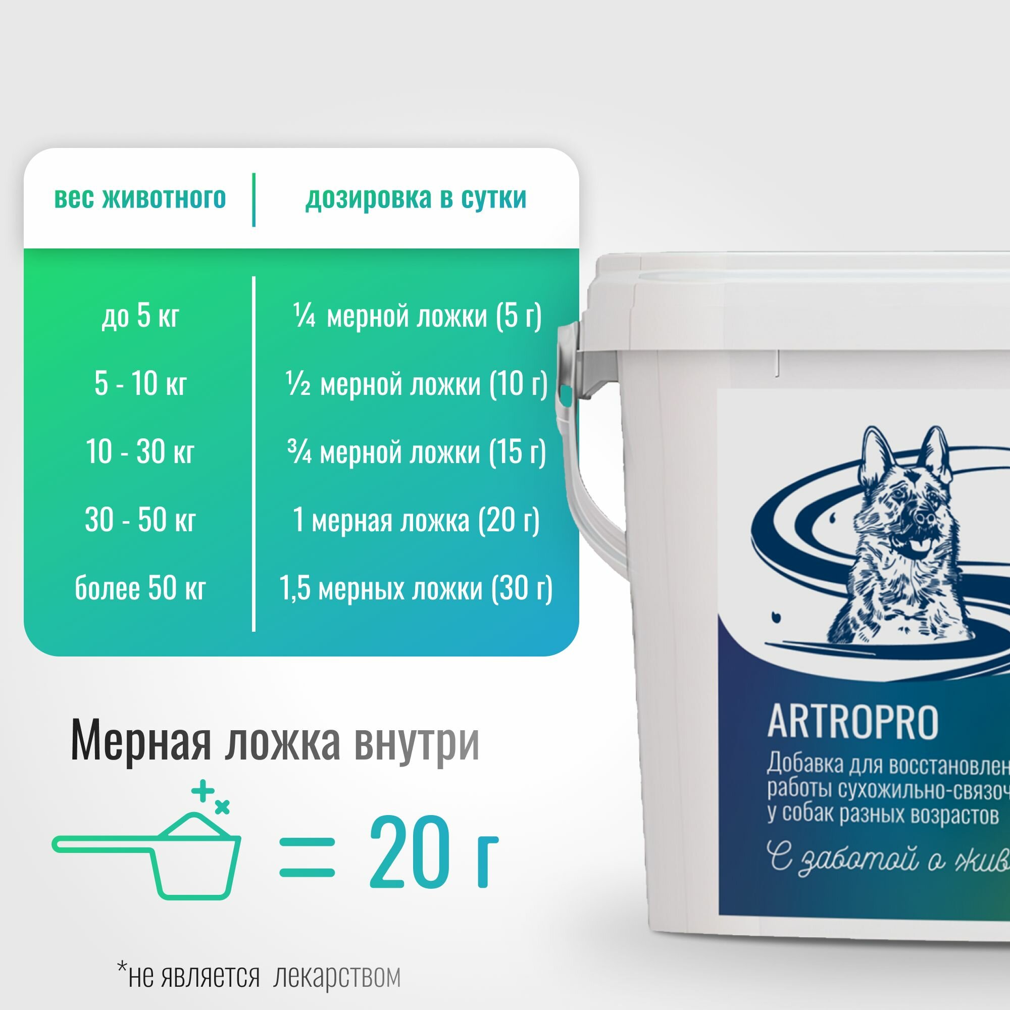 Картинки Хондропротектор хондро Horse-Bio ArtroPro для собак крупных пород, 1200 г