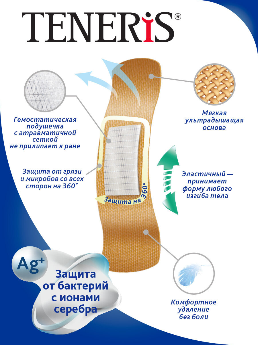 Картинки Пластырь бактерицидный TENERIS ELASTIC, 7,6х1,9 см, 40 шт, лейкопластырь на тканевой основе