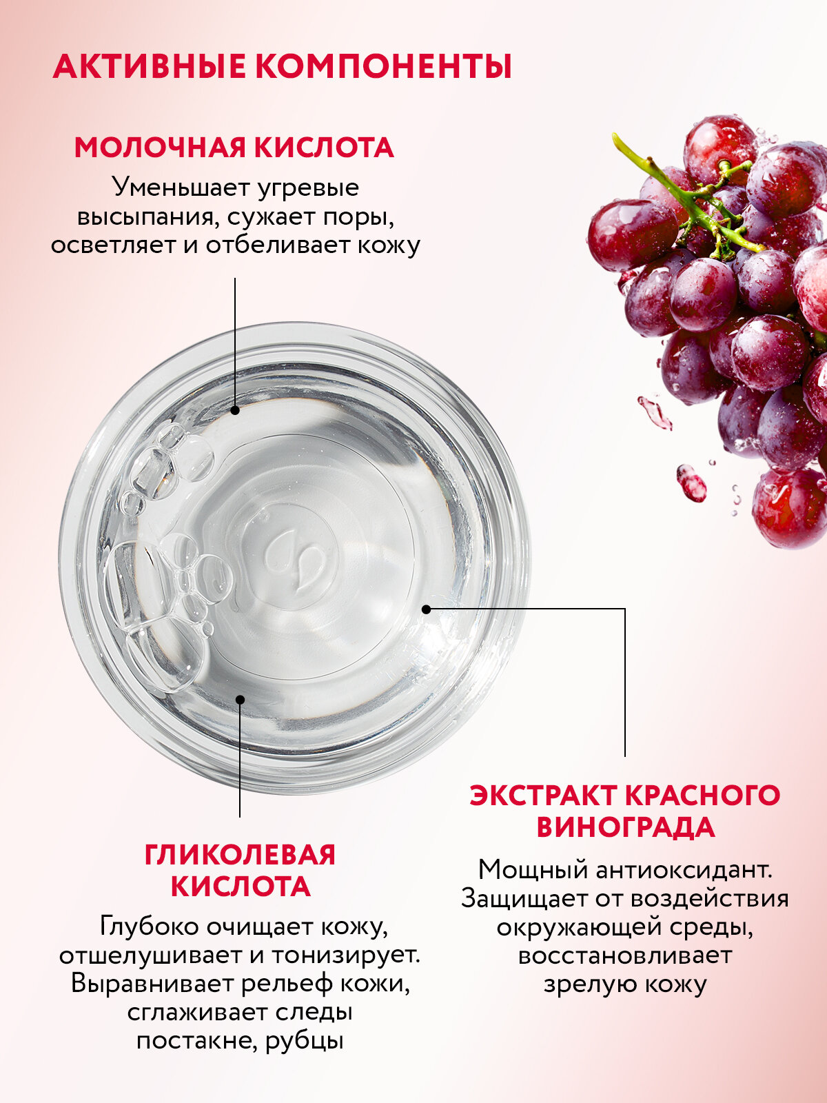 Картинки ARAVIA Очищающий тоник для лица с АНА-кислотами АНА-Cleansing Tonic, 250 мл