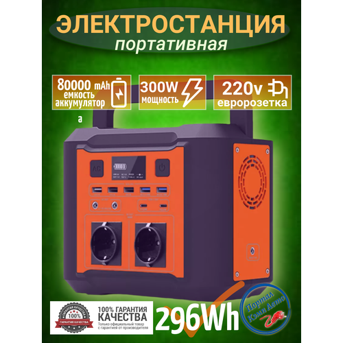 Портативная автономная электростанция GKFLY 80000mAh 300Вт. Аккумуляторная батарея