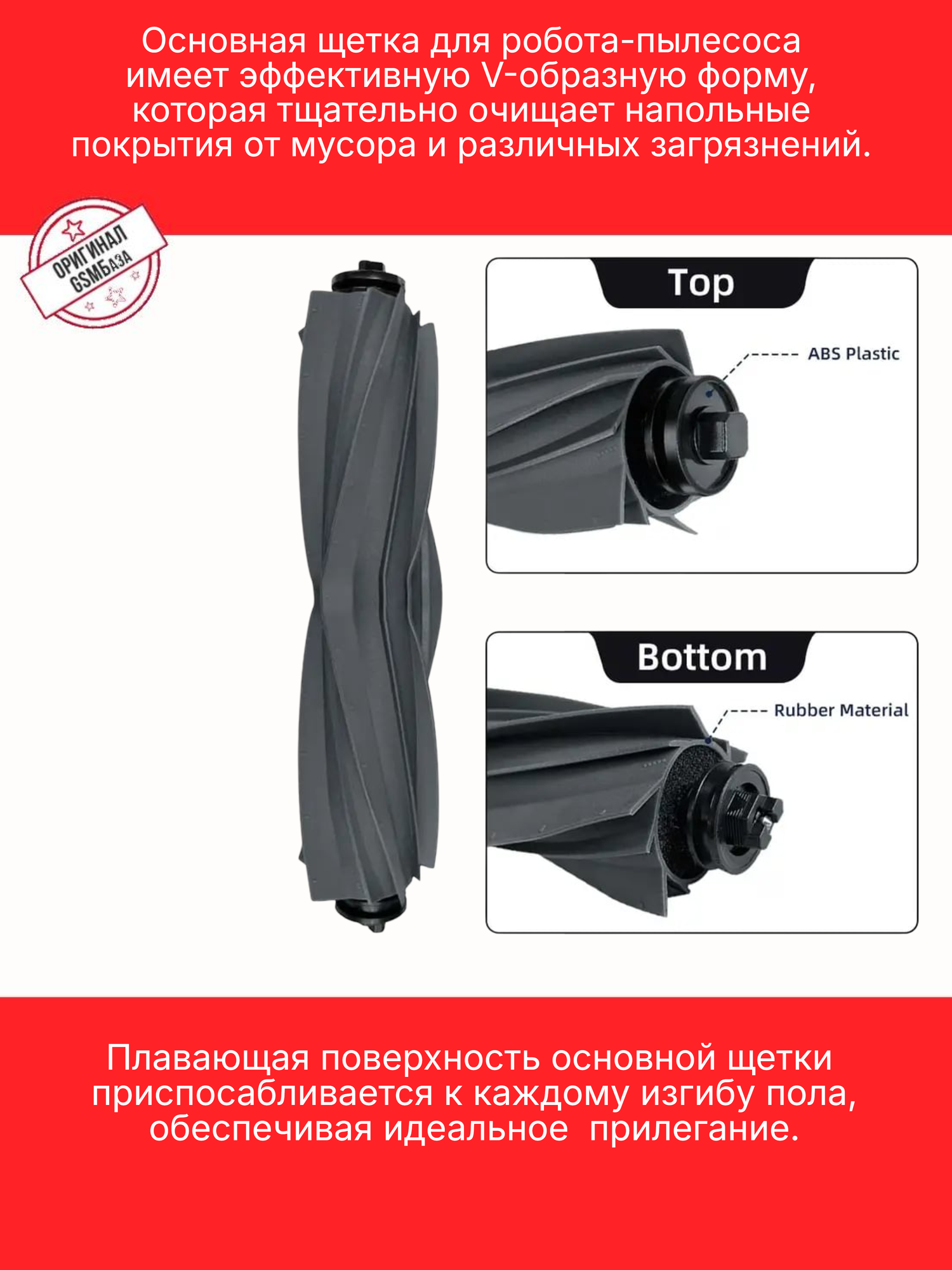 Картинки Комплект аксессуаров для Xiaomi Dreame L10s, S10