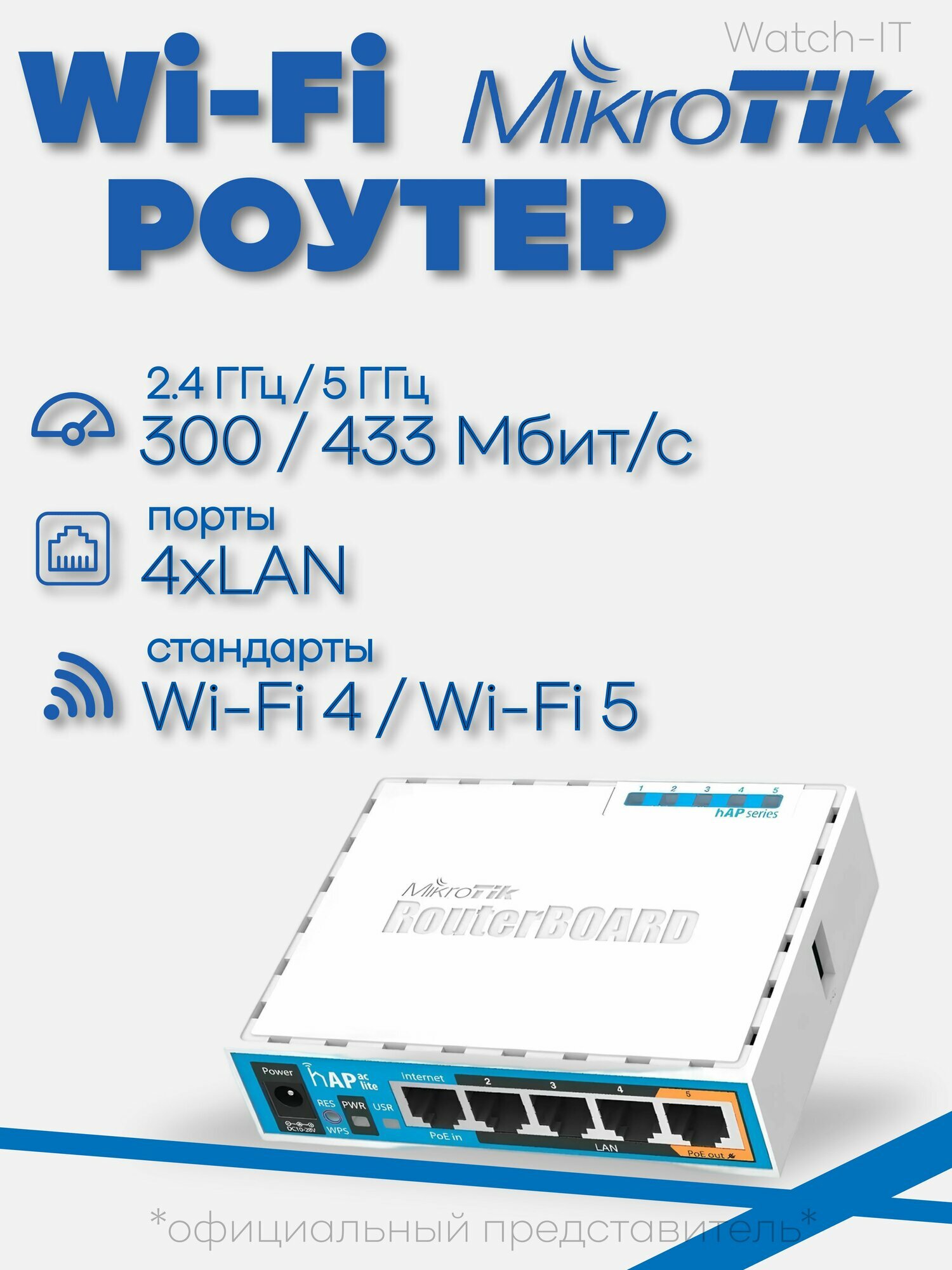 Роутер Wi-Fi маршрутизатор RB952UI-5AC2ND Mikrotik