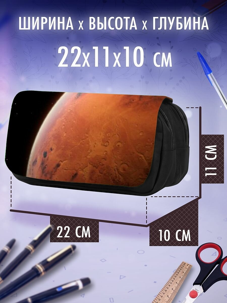 Картинки Пенал косметичка Xiaomi MIUI