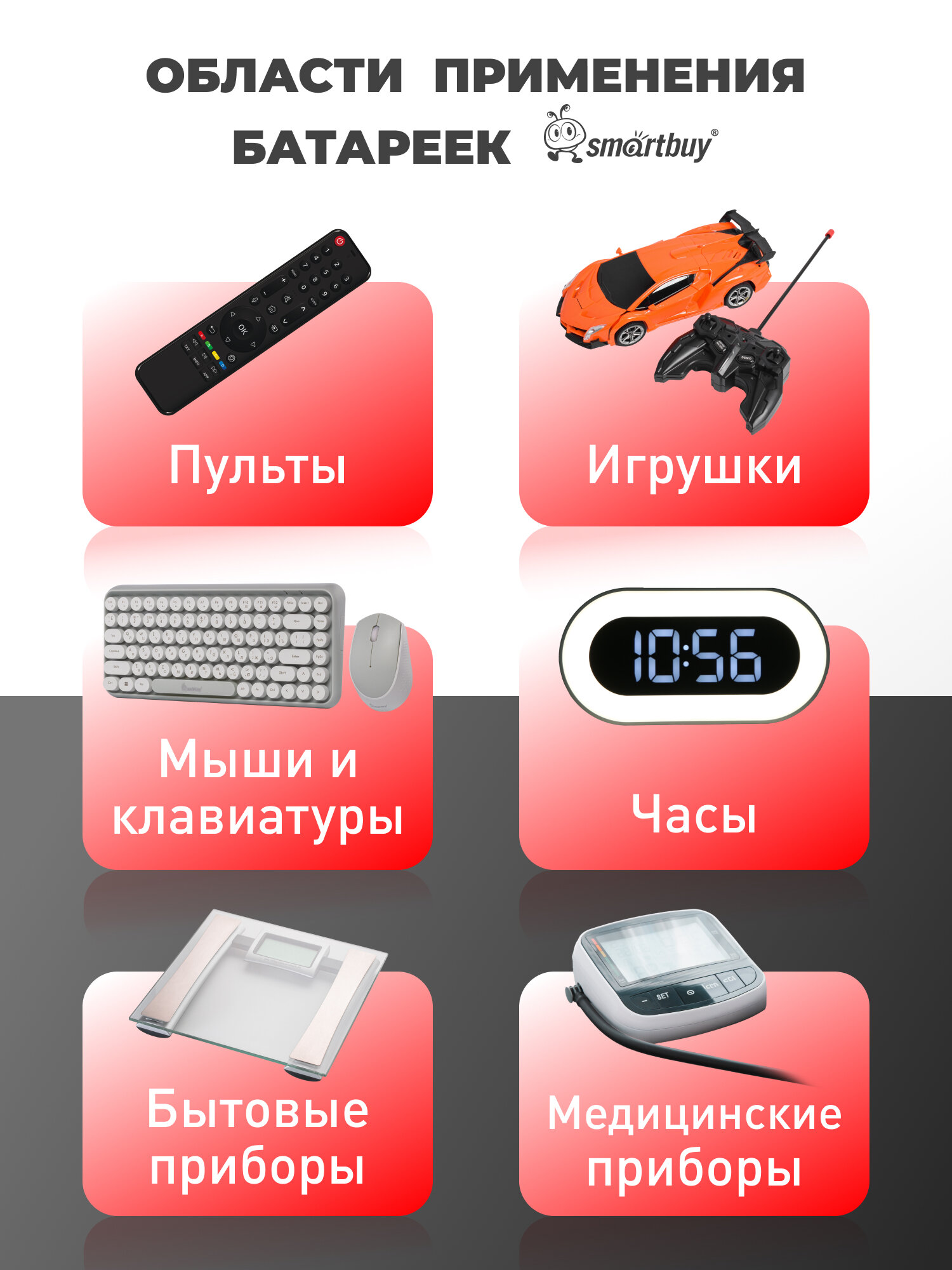 Батарейки АА пальчиковые Smartbuy, алкалиновые LR6, упаковка 10 шт — фото 1