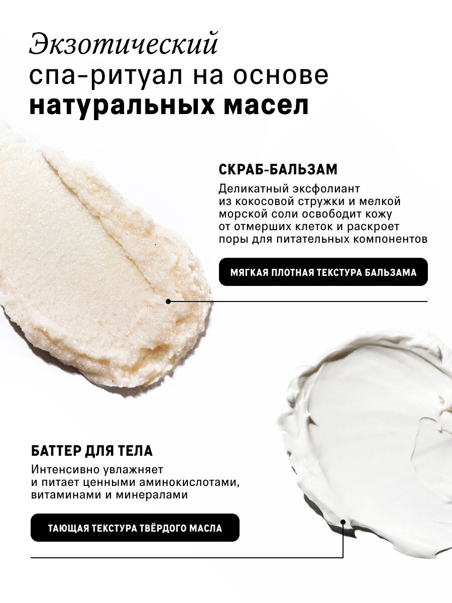 Скраб антицеллюлитный и твердое масло для тела Кокос The Act — фото 1