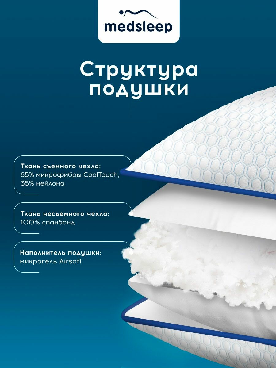 Medsleep Подушка для сна терморегулирующая 50х70 "Топ Кул" в чехле CoolTouch с охлаждающим эффектом и микрогелем "AirSoft" — фото 1