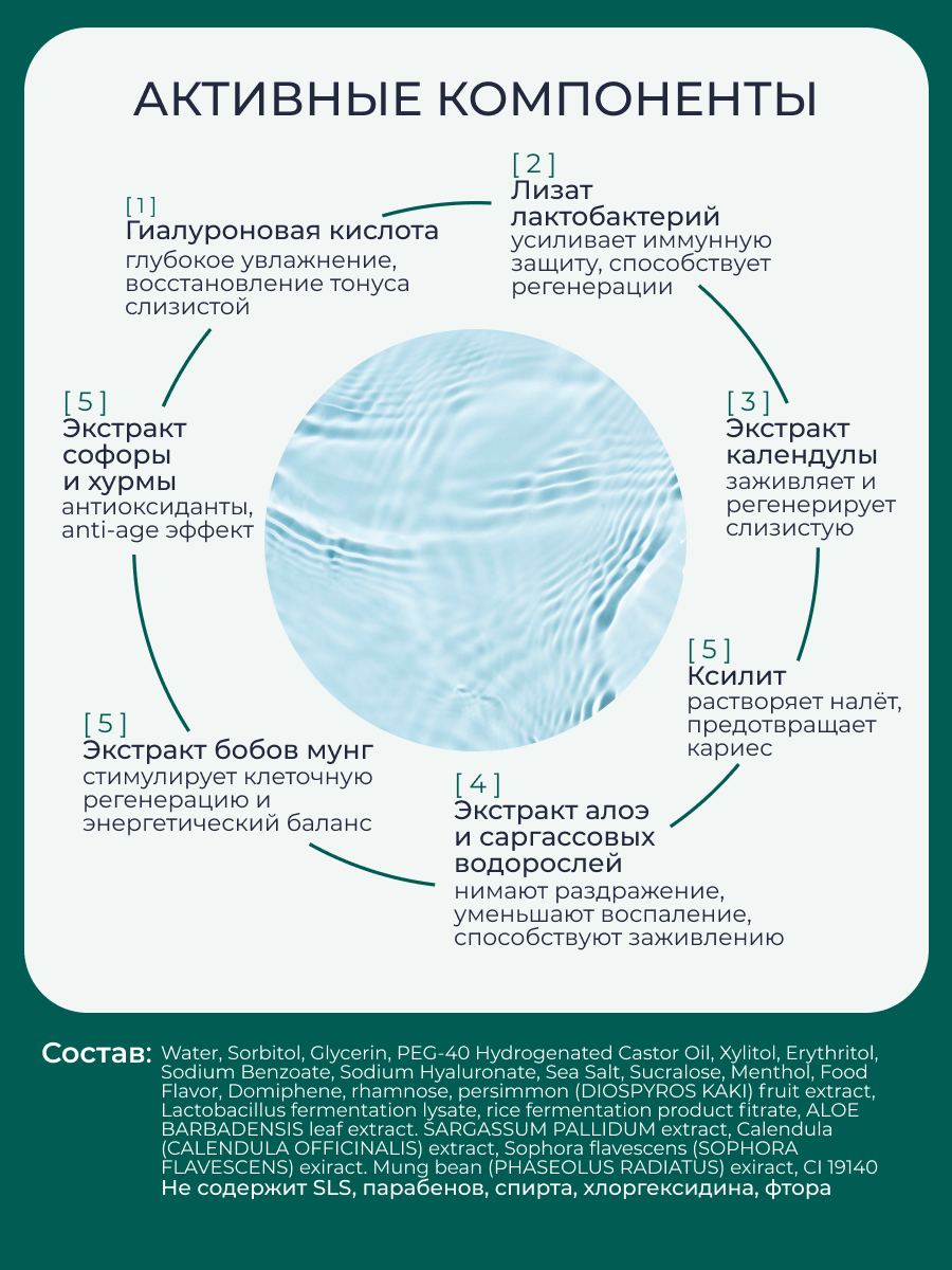 Изображение Дентальный парфюм White Secret Tasty Green, 15 мл
