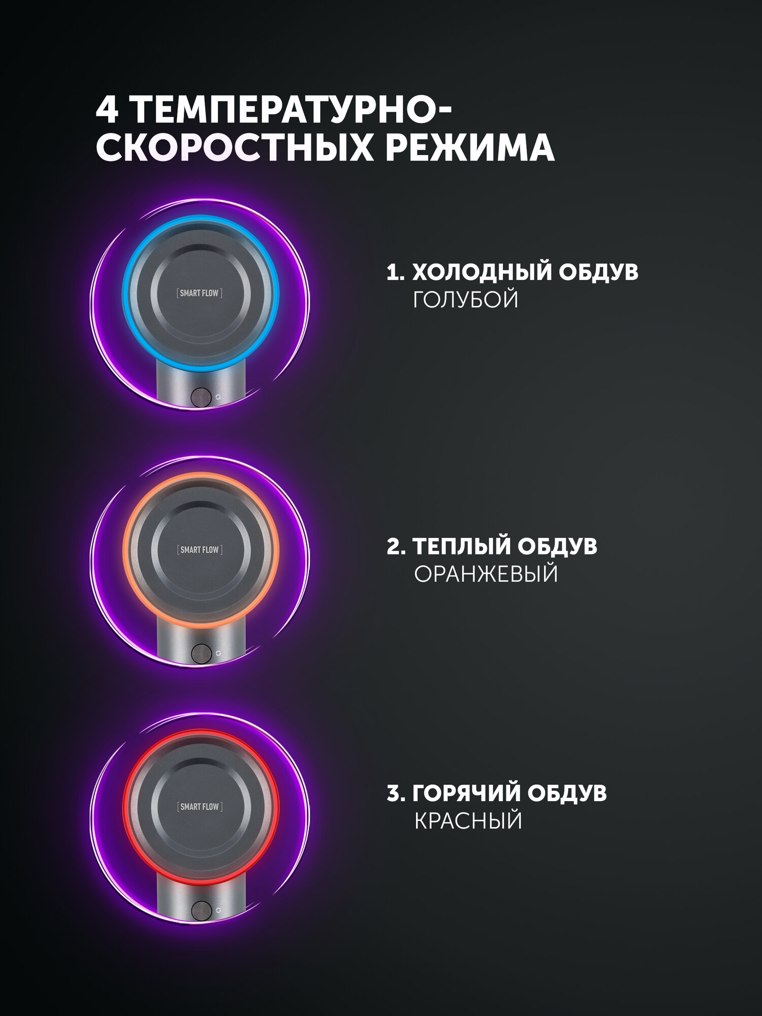 Фен для волос профессиональный Polaris PHD 1110 мощный с ионизацией, насадка концентратор, графитовый — фото 1