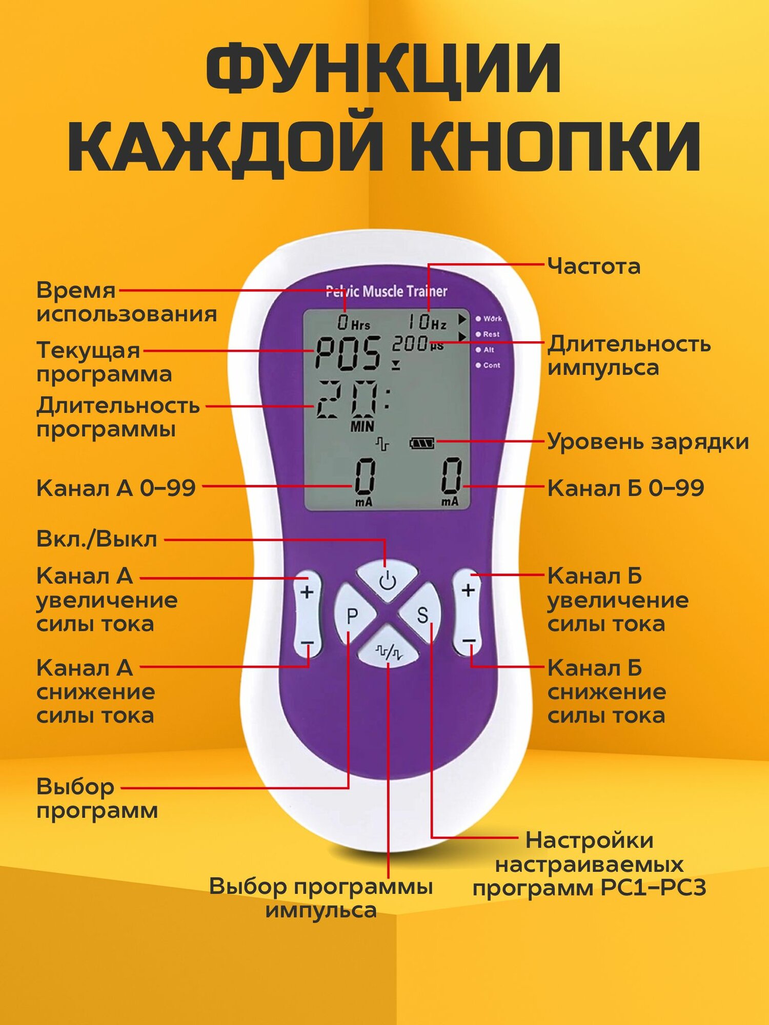 Миостимулятор тазового дна для женщин, Тренажер Кегеля для послеродовой реабилитации — фото 1