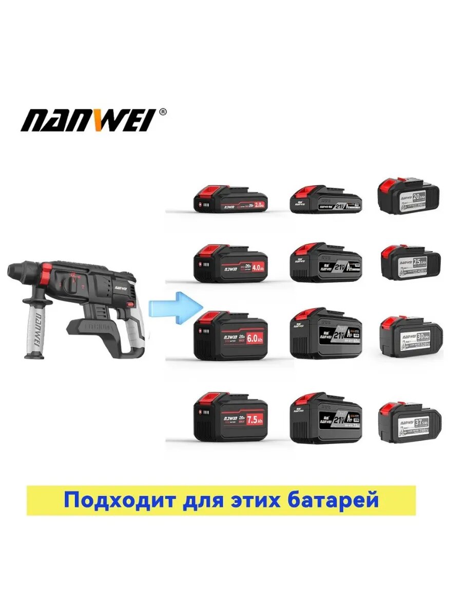 Перфоратор аккумуляторный Нанвей 7,5 Ач — фото 1