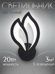 Светильник настенный светодиодный, бра для спальни, кухни WEDO LIGHT