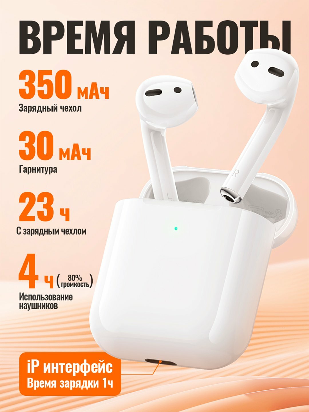Наушники Hoco EW02 Plus беспроводные, TWS, Bluetooth, до 4 ч работы, 30+350 мАч, без ANC, физическое управление — фото 1